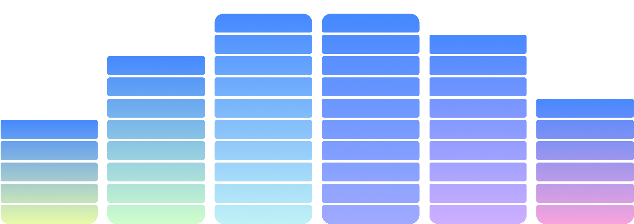 Competency Grid